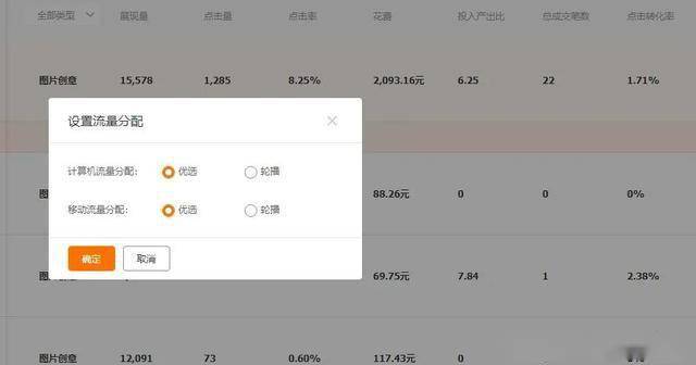 点击率优化,如何活用直通车点击率测图结果