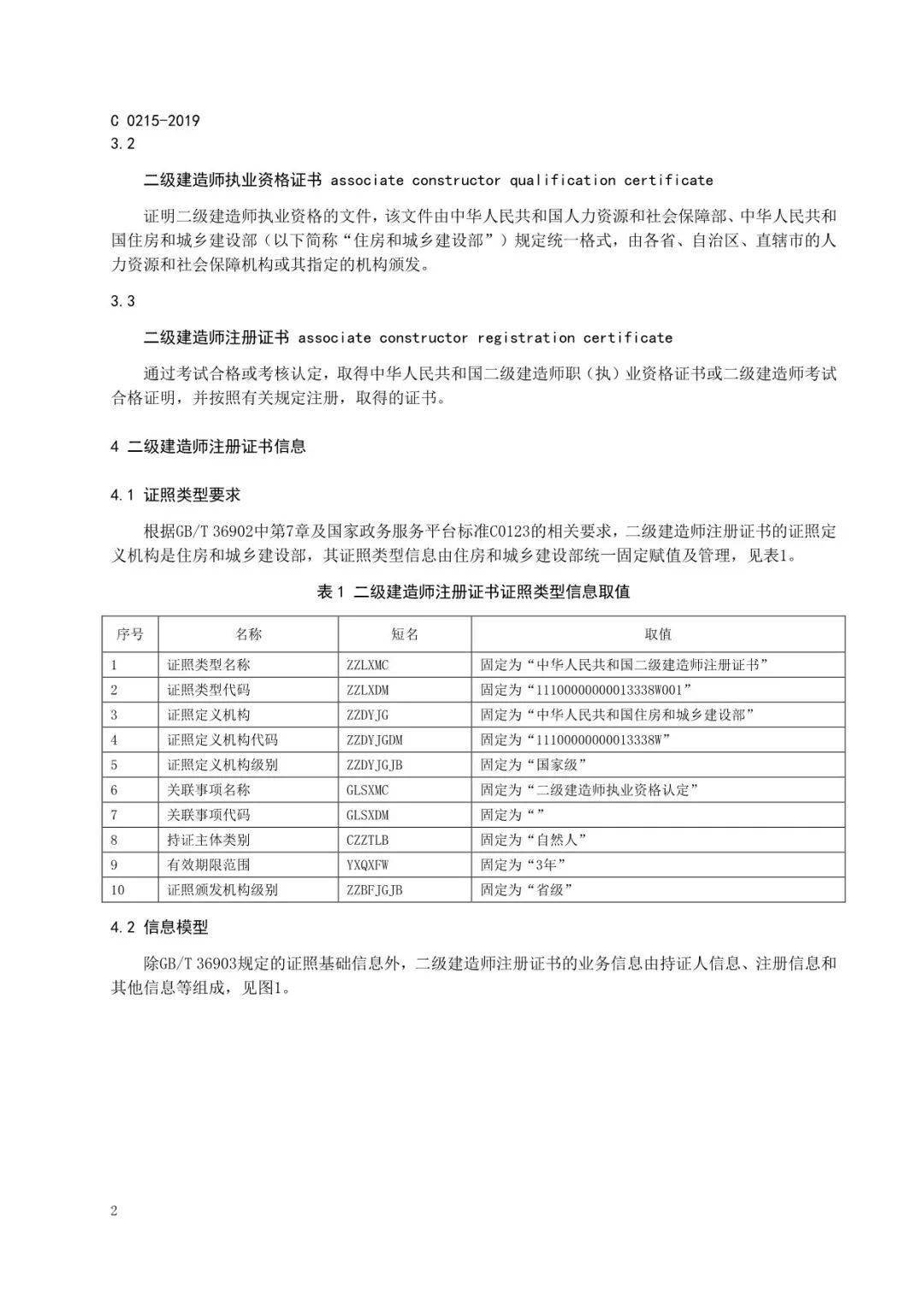 监理工程师/勘察设计/建筑师等电子证书统一样式,住建部正式公布!