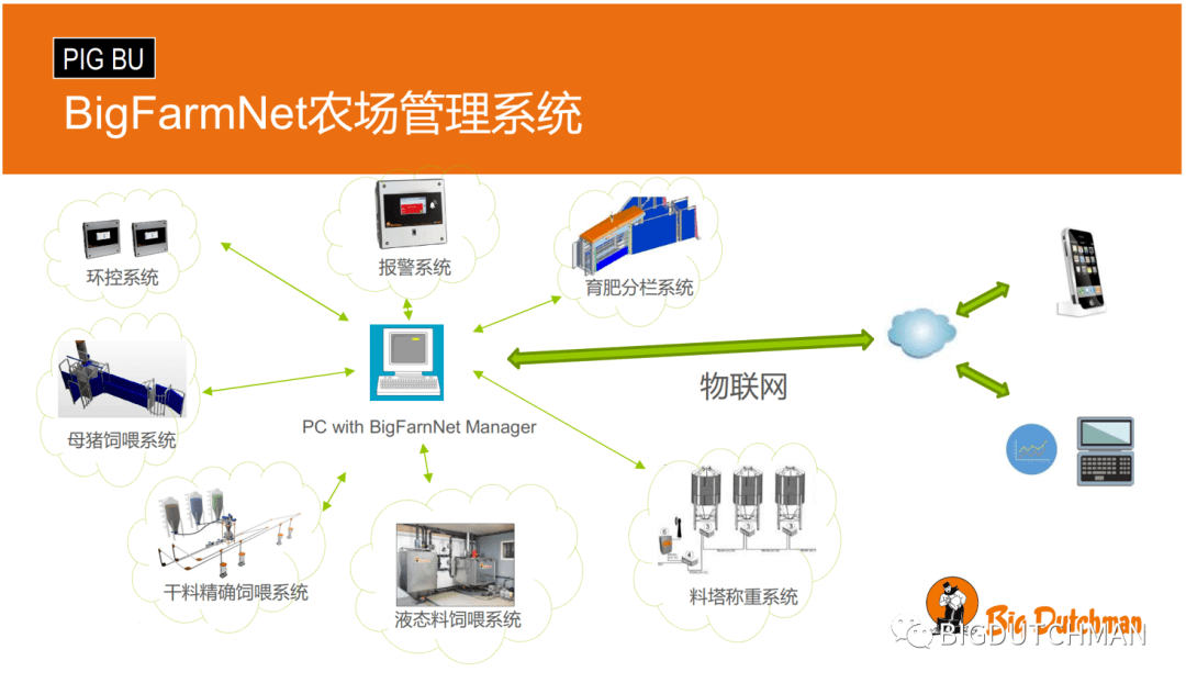 查找荷兰人口_荷兰风车(2)