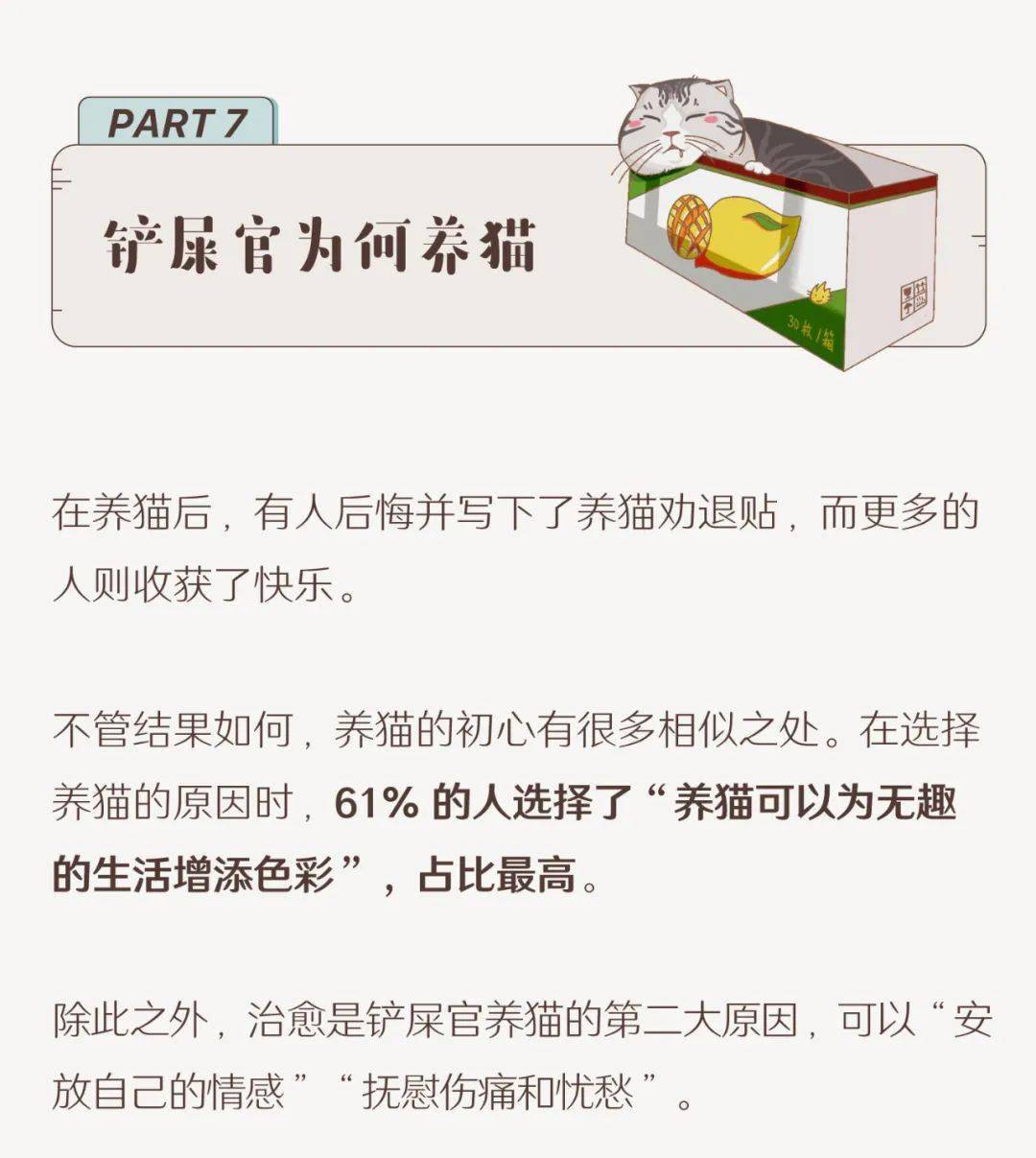 城镇养猫人口_人养猫过敏出红疹图(2)