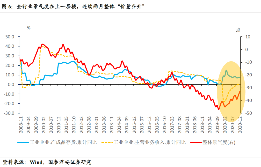 中美欧经济总量_中美gdp总量对比2020(3)