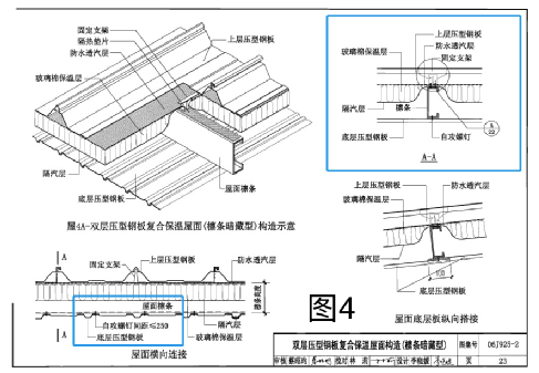 z型连续檩条搭接怎么算_z型钢檩条搭接照片(2)