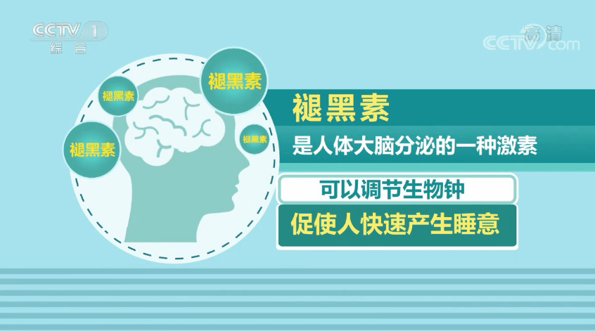 睡意它可以调节生物钟褪黑素是人体大脑分泌的一种激素褪黑素到底是啥