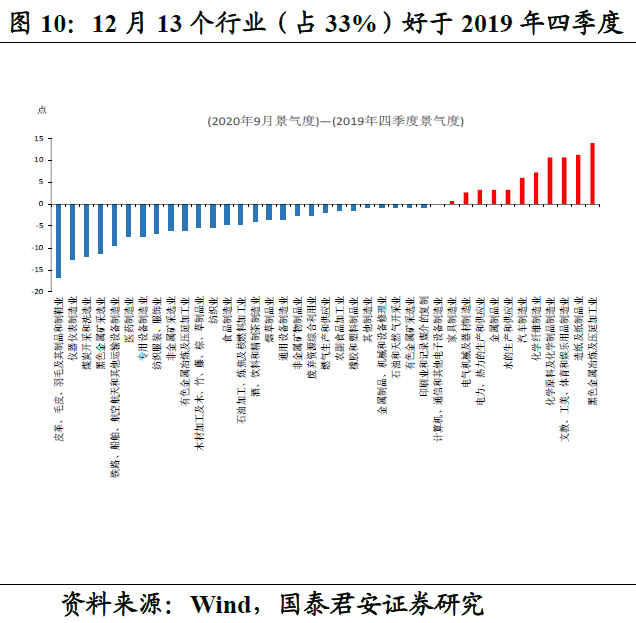 2021全球经济总量排名_世界经济总量排名(3)