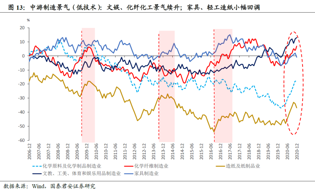 2021经济总量_经济总量增强图片(3)