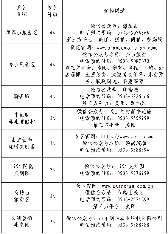 外地务工人员人口普查在何地登记_人口普查(2)