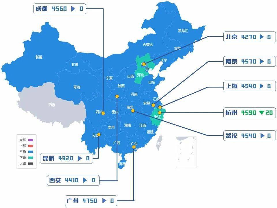 2021年2月4日 西本新幹線提供全國主要城市鋼材交易區域行情價格走勢