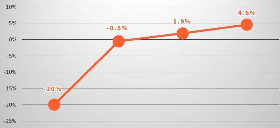 口罩的gdp_戴口罩的男生头像动漫