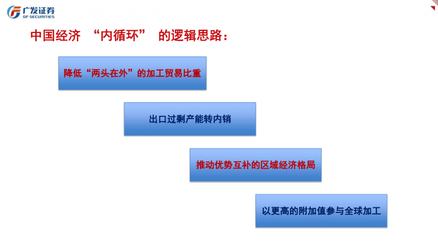 最新动态与投资建议