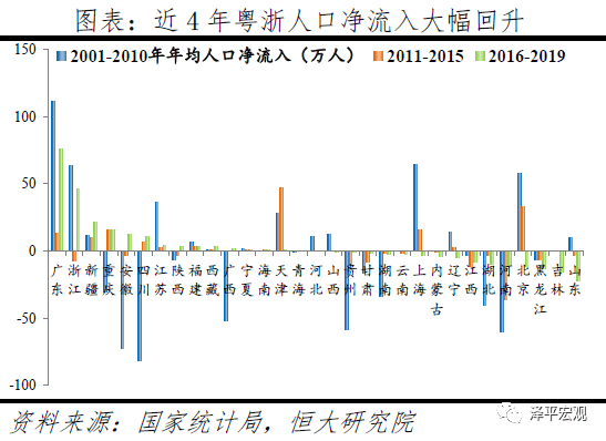 中国人口形势_中国人口分布图