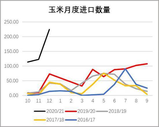 玉米今日价格山东济南 d13a05d4d4564e6bb7aa1dc214f1bf20.jpeg