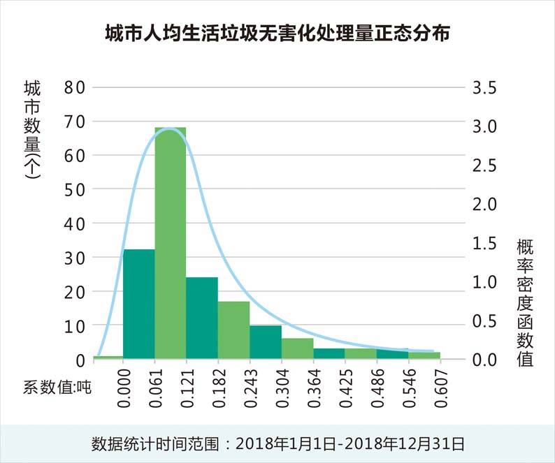 运城市万荣县年均gdp_济南锁定国家中心城市,再加一分,青岛还能追的上吗(3)