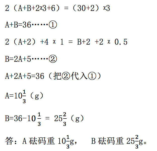 循循什么诱成语_成语故事简笔画(5)