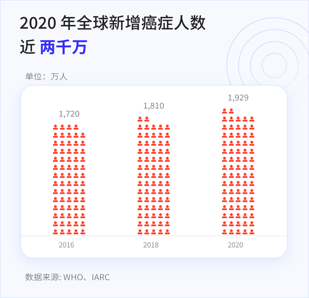 江苏人口时钟_江苏第一人口大县