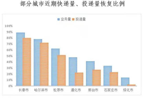 石家庄邢台疫情流入内蒙人口_石家庄邢台地图