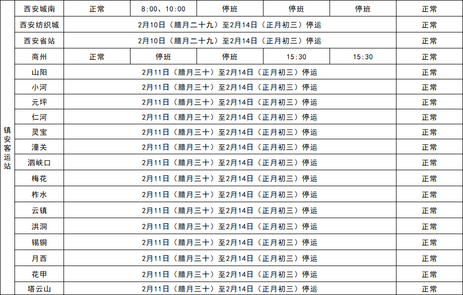 2021年丹凤县人口_2021年商洛市丹凤县公安局招聘警务辅助人员公告 30人(2)