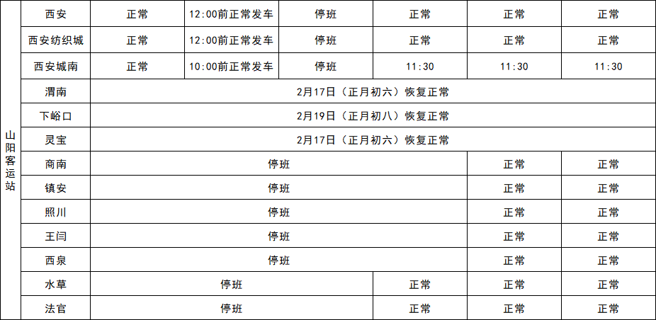 2021年丹凤县人口_2021年春节手抄报