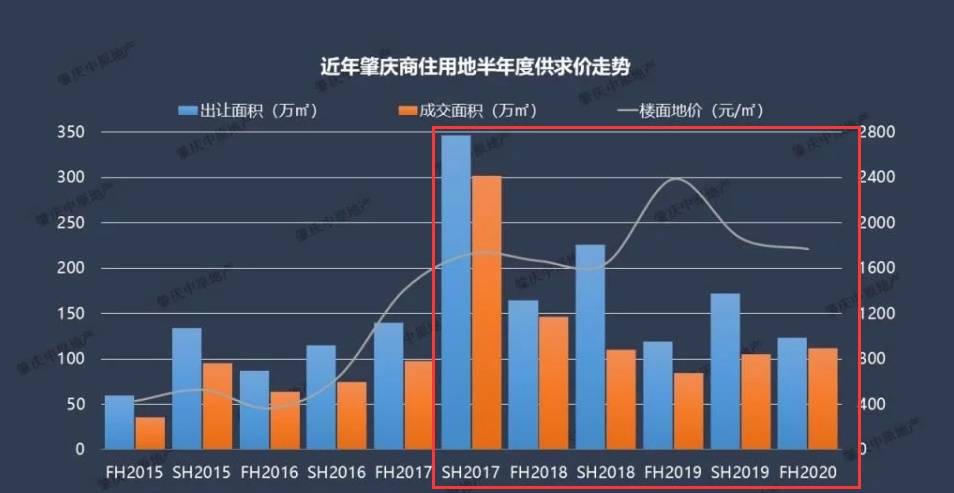 哈密人口未来会增长吗_哈密魔鬼城(2)