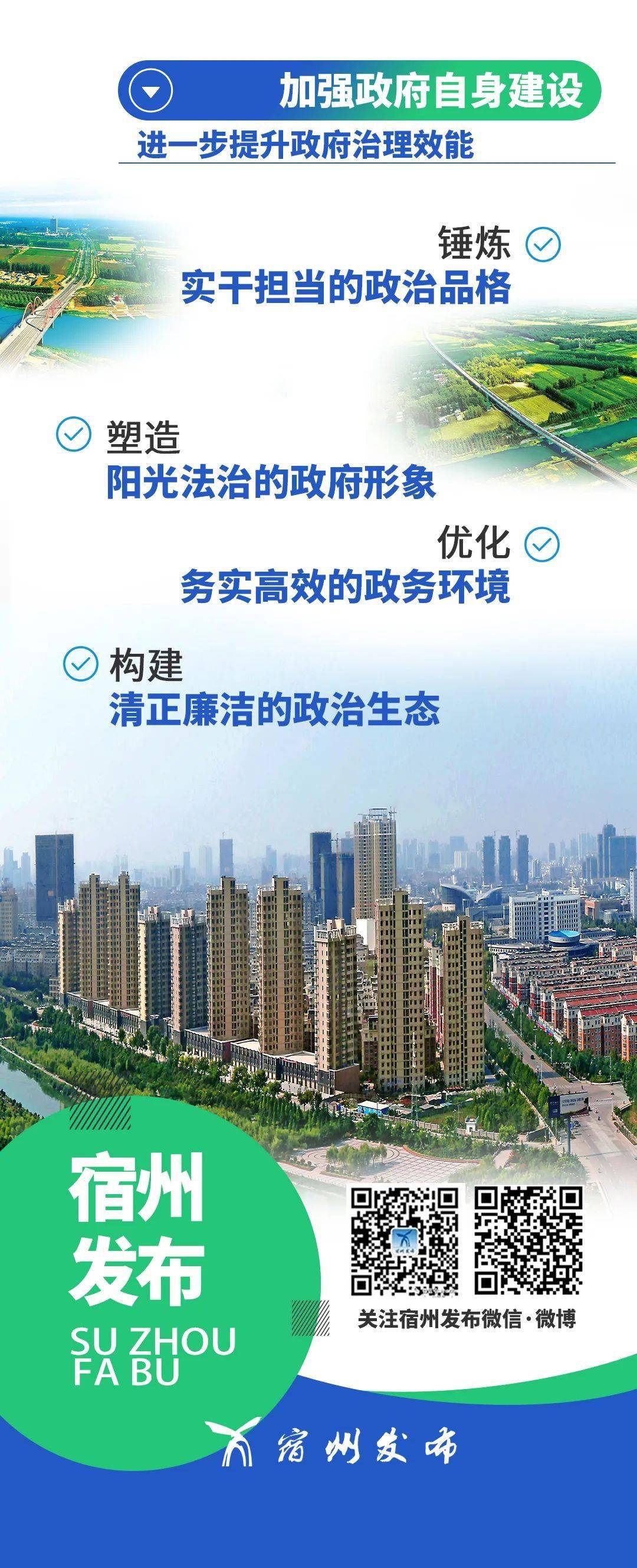 @宿州人，2021年宿州将是这样的！