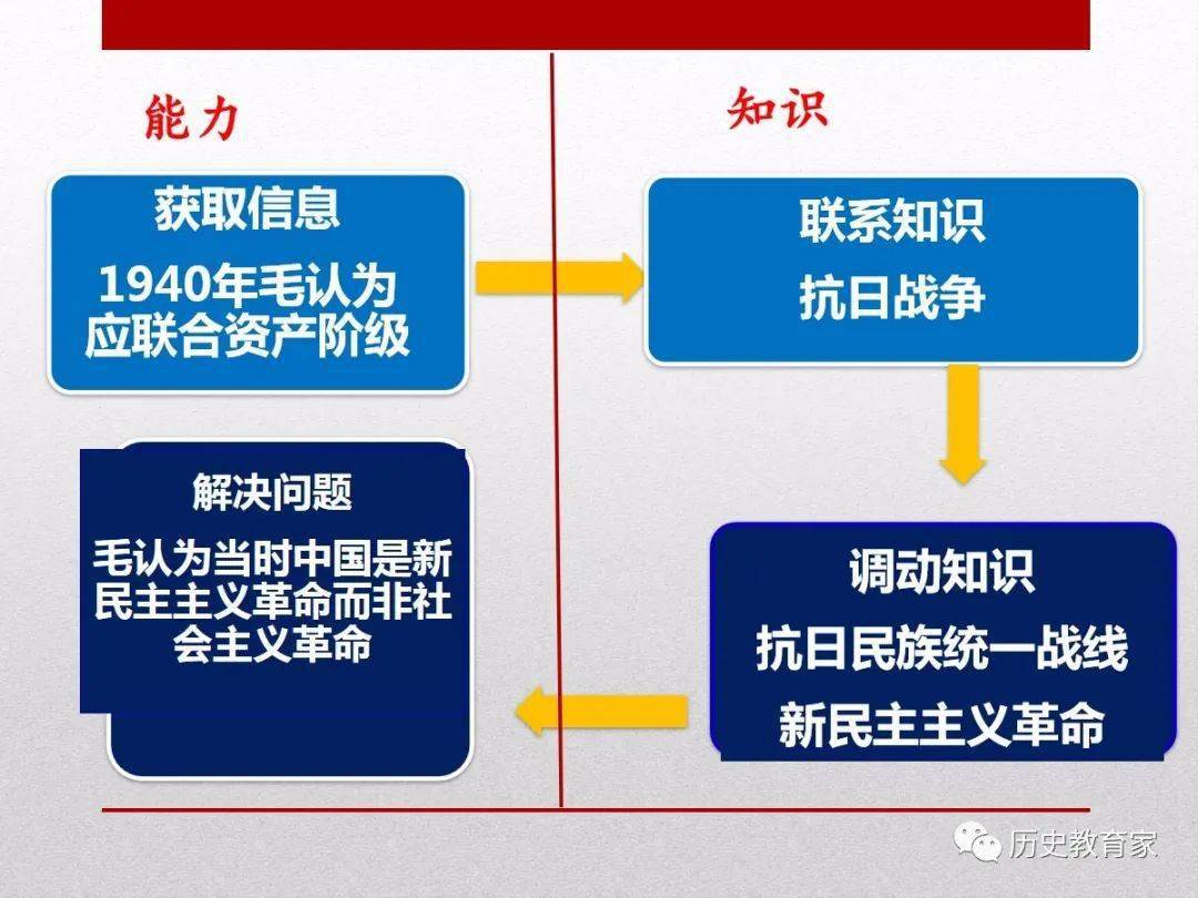 技术分析方法 3d43d6d0a68b4472806005e6934c410e.jpeg
