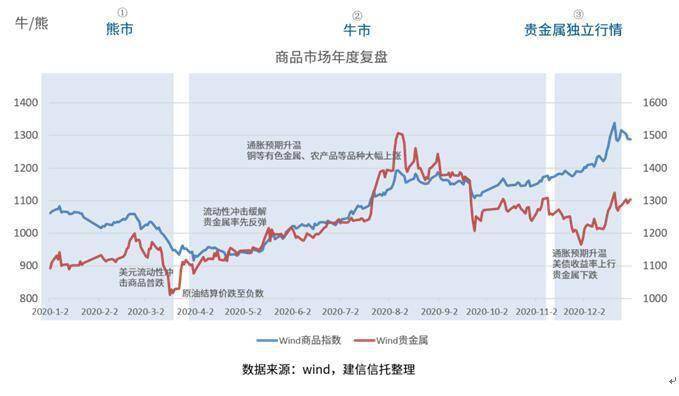 美国经济总量受疫情影响_美国疫情经济(3)