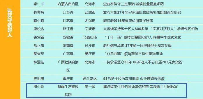 新疆2020年12月gdp_新疆新闻 13797.58亿元 2020年新疆GDP出炉,比上年增长3.4(2)