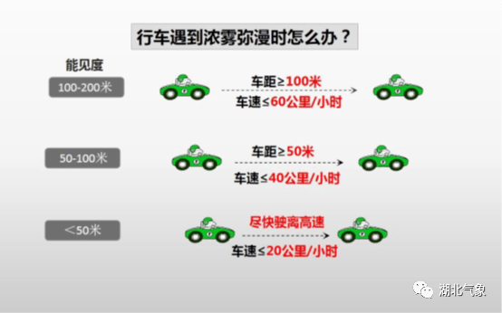 什么时候天气会晴呢 41c5eb2953244f3db1b2ee3816d9944a.png