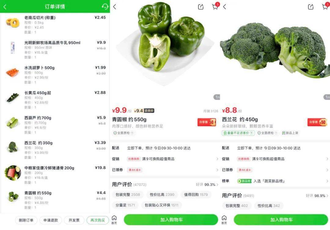 樱桃是免费的,但是他们吃不起绿色蔬菜