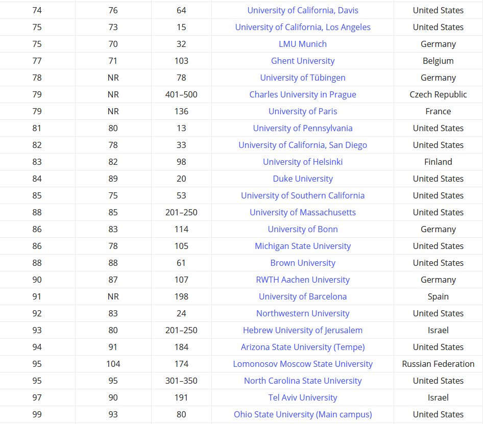 2021世界各大洲gdp排名_7大洲GDP总量排行,亚洲有希望 C位 出道(2)