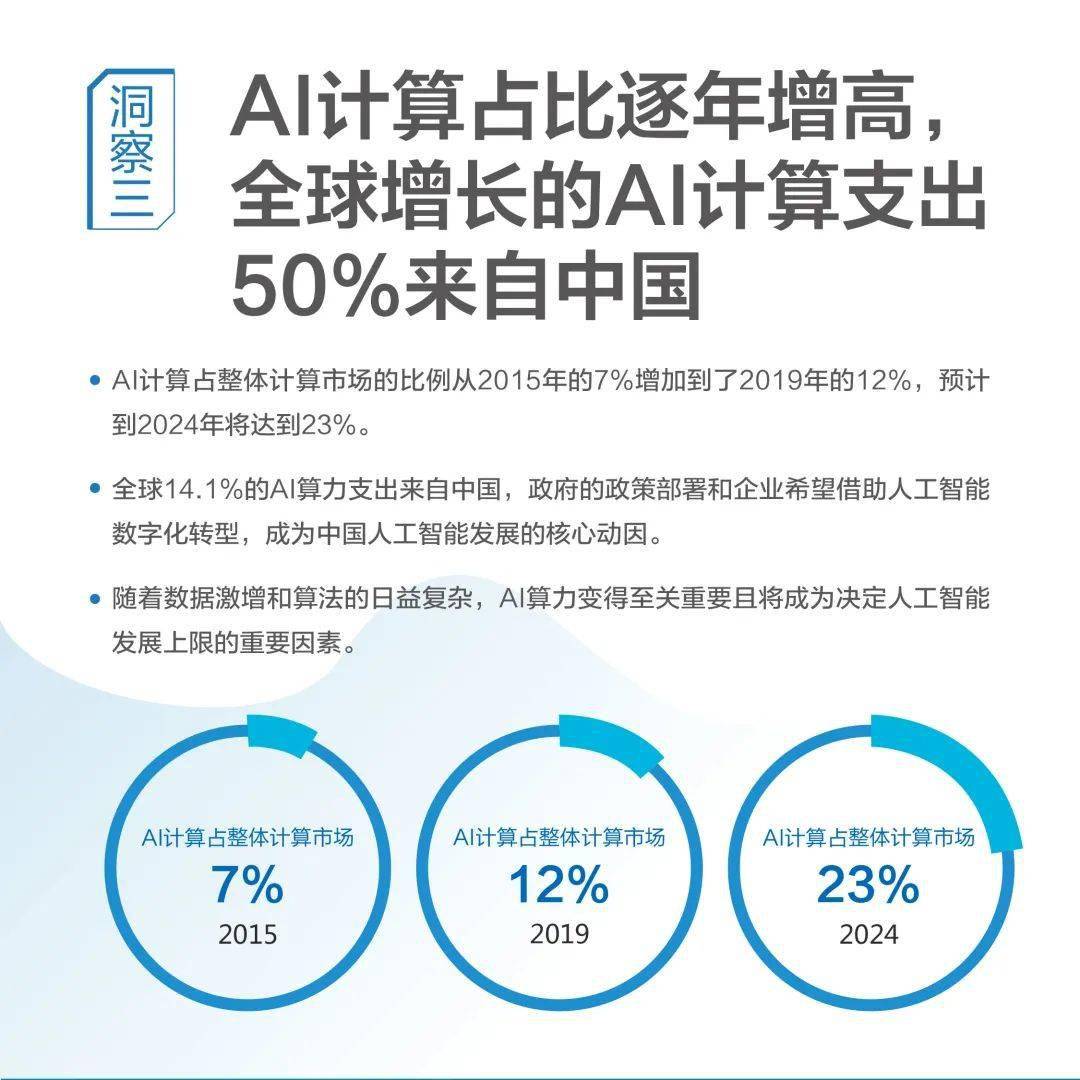 经济学gdp计算题_机构 个人抄底中资美元债全途径(2)