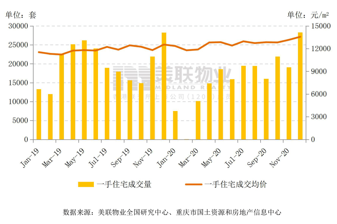 寿光市GDP2021年为什么下降_2017年河南各市GDP排行榜 郑州总量第一 11城增速下降 附榜单