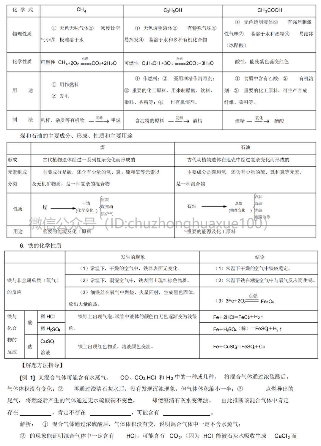 化学知识点大合集图片 af45d32ebdec4661b459601460c53d57.png