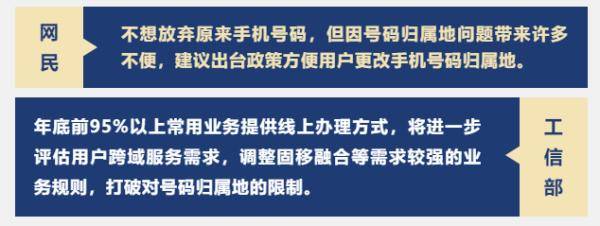 取消电话需要什么手续