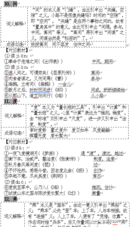 重什么文成语_成语故事简笔画(3)