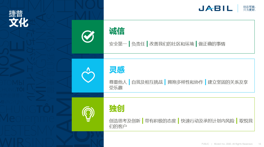 捷普电子招聘_成都招聘网 成都人才网 成都招聘信息 智联招聘(3)