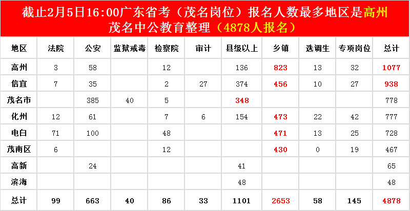 中国2021各省人口数量_中国各省人口分布图