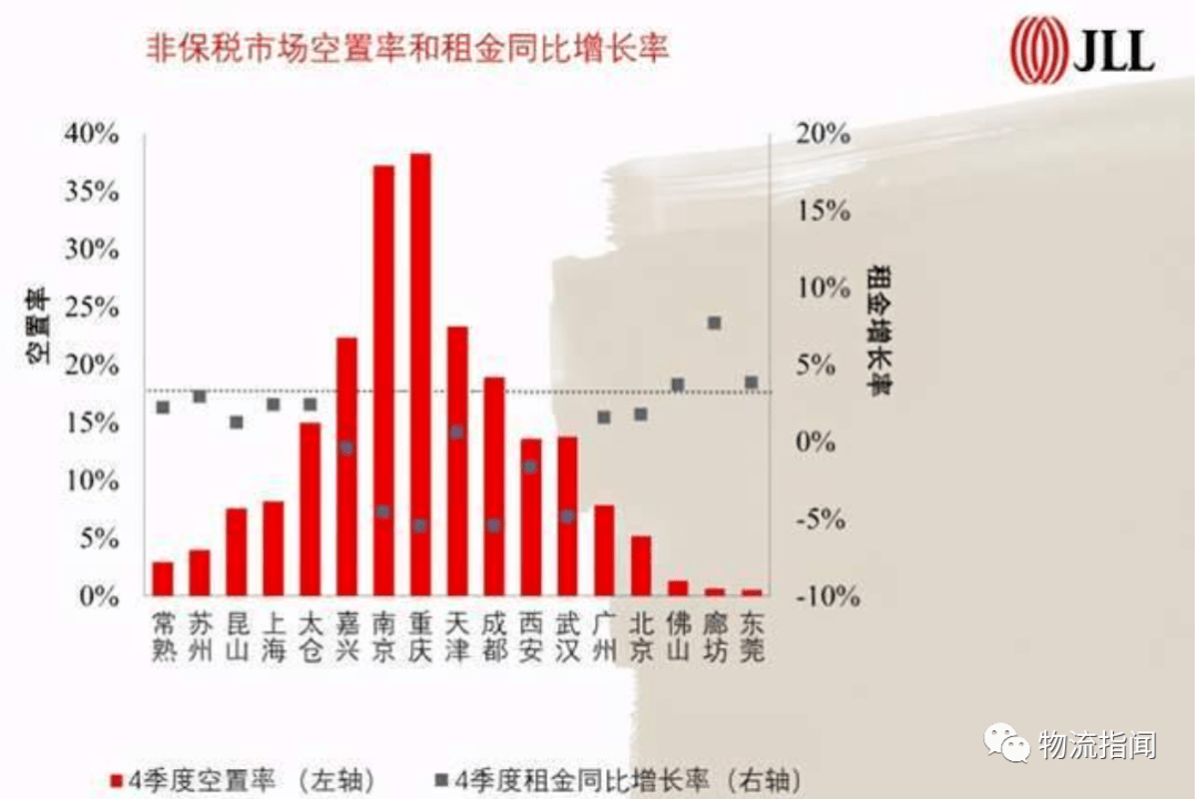 溧阳2021年全年gdp_22省份一季度GDP 湖北增速第一,7省跑赢全国(3)