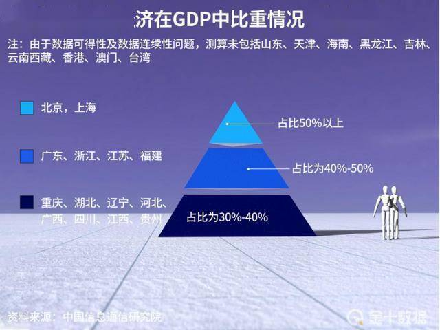 在中国外国公司产品算GDP_中国gdp在世界的排名(2)