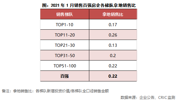 企业新增库存计入gdp吗_美国今晚公布三季度GDP 五大看点解析(2)