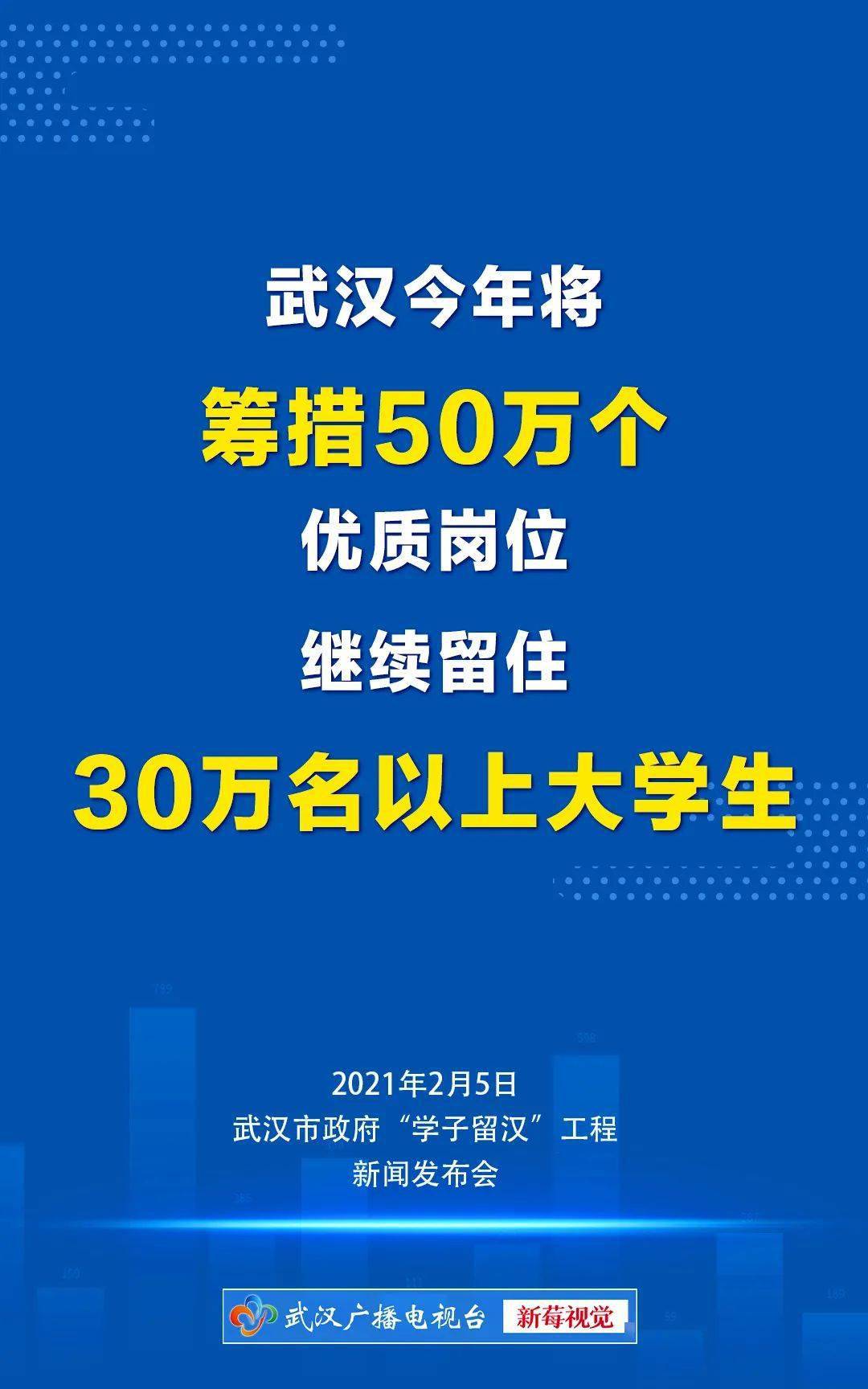 2021年武汉各区户籍人口_2000年武汉各区地图(2)