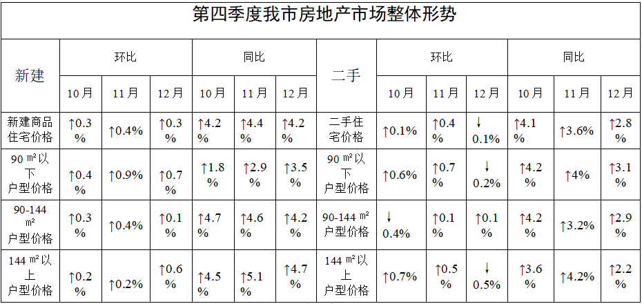九江赣州南昌近年经济总量对比_九江到赣州的地图(2)
