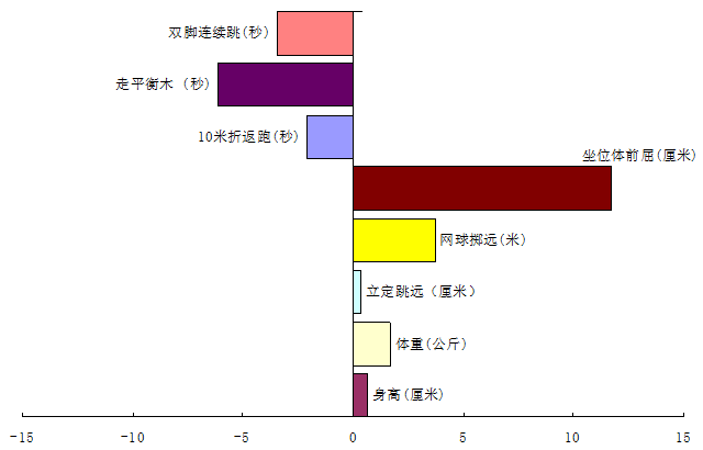 2019年40岁以下死亡人口_40岁男人照片