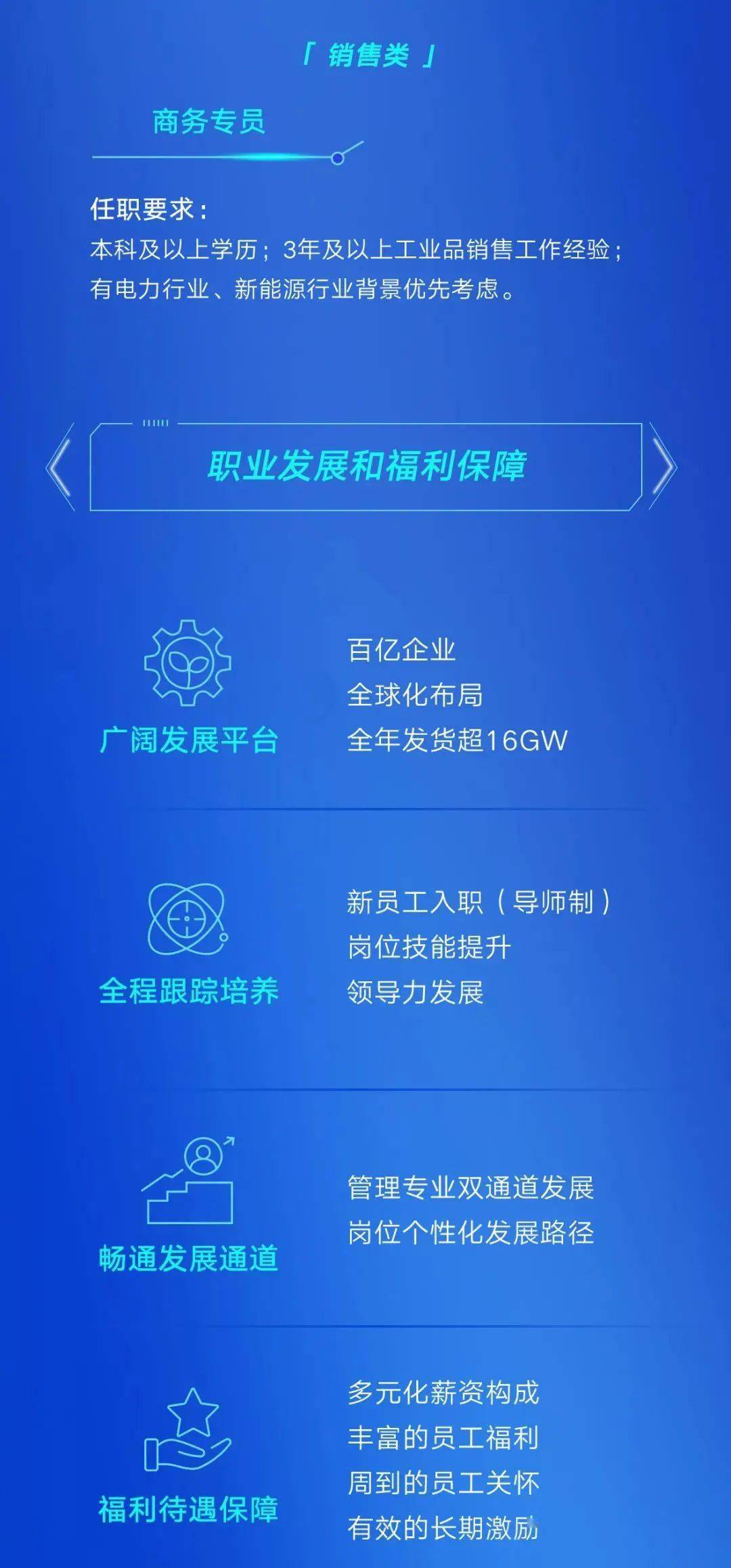 阳光电源最新消息今天 4da0b43a4b0d40f1b88e68e3fdaf3ad1.jpeg