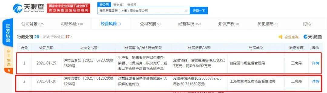 H&M再被罚:把不合格产品冒充合格产品并销售(图8)