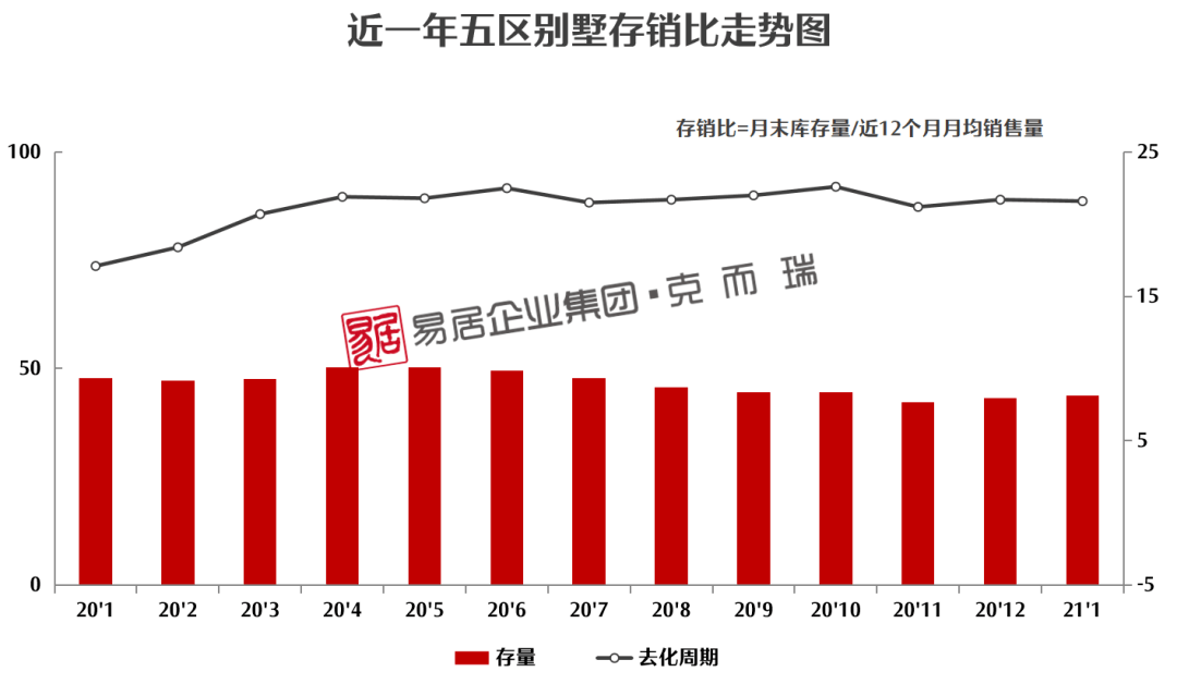 福州闽侯2021gdp_福州五区八县大PK 1个鼓楼等于3个台江(2)