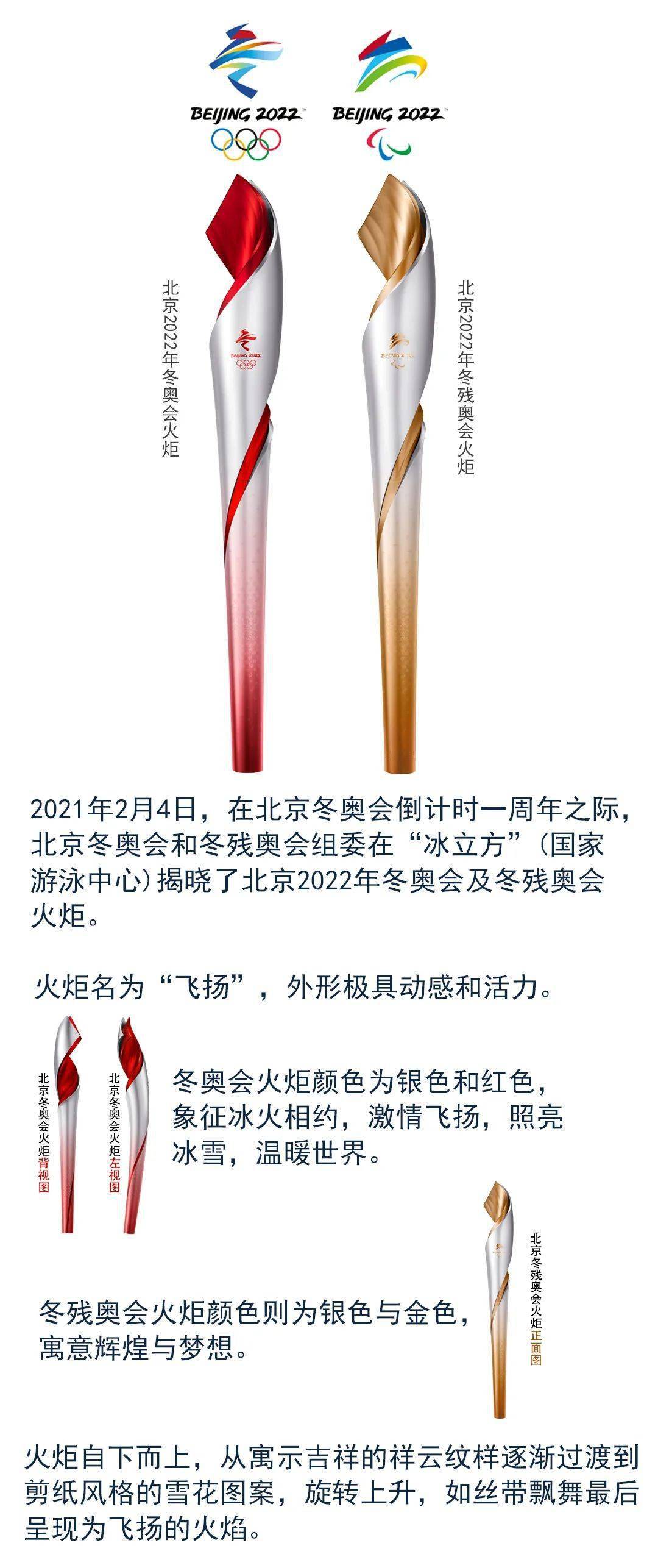 冬奥会的奥怎么写图片