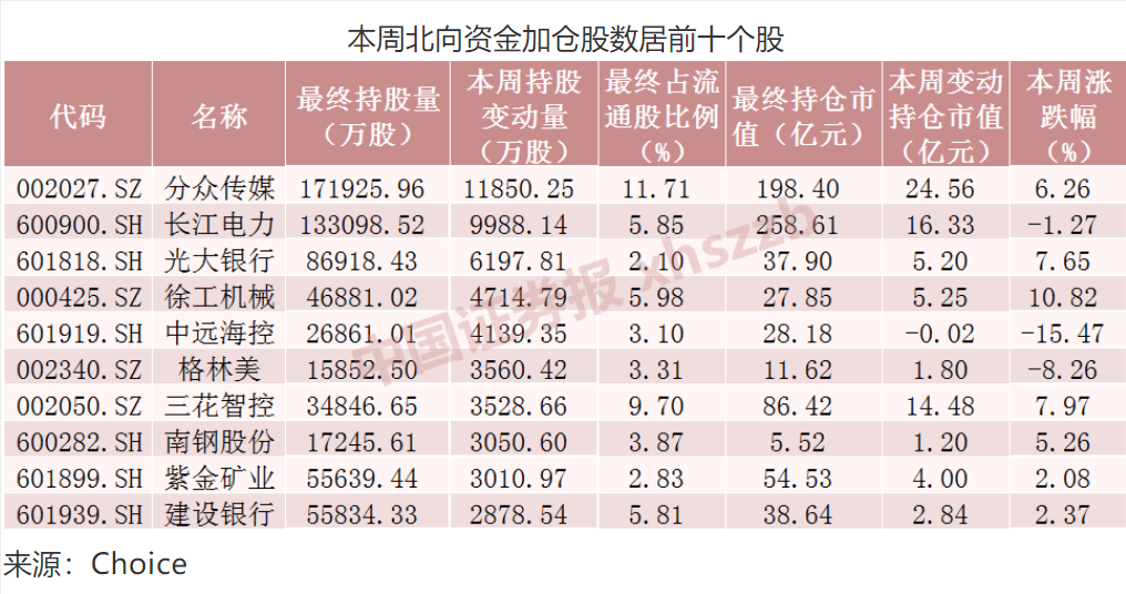 绥化市多少人口_黑龙江绥化的2019上半年GDP出炉,省内可排名多少