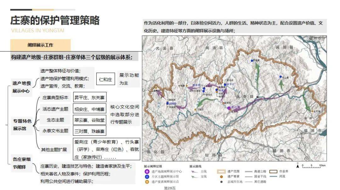 庄寨镇规划图图片