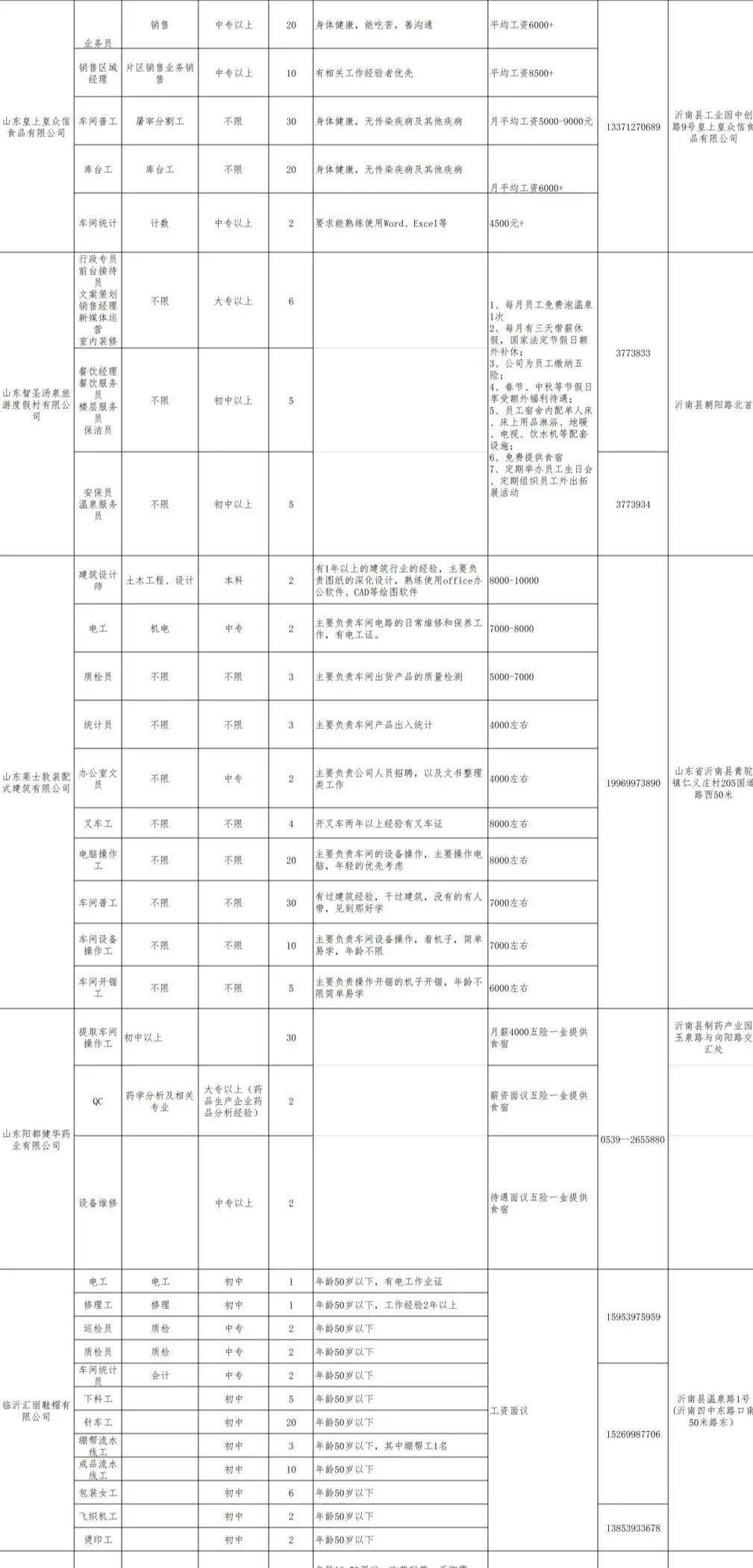 滕州人口2021_高铁车票2021滕州图片(2)