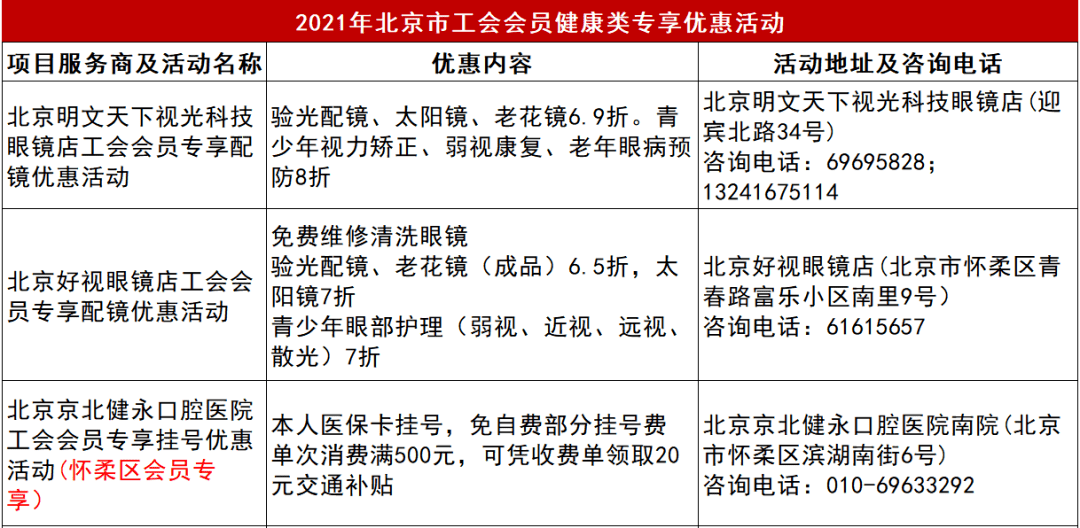 工会卡福利大放送!视频月卡免费领!优惠购物满99立减50元!_北京